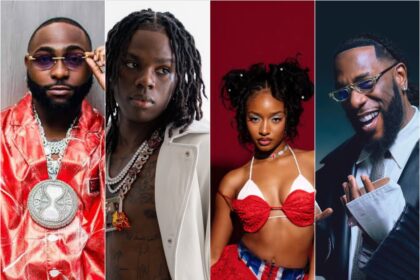 Afrobeats Takes Over: Rema, Burna Boy, Davido, Ayra Starr to Shine at 2026 World Cup