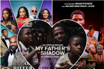 Top 10 Nollywood Blockbusters You Cannot Miss This June and July 2026